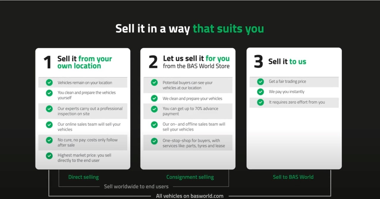 Sell commercial vehicles BAS World