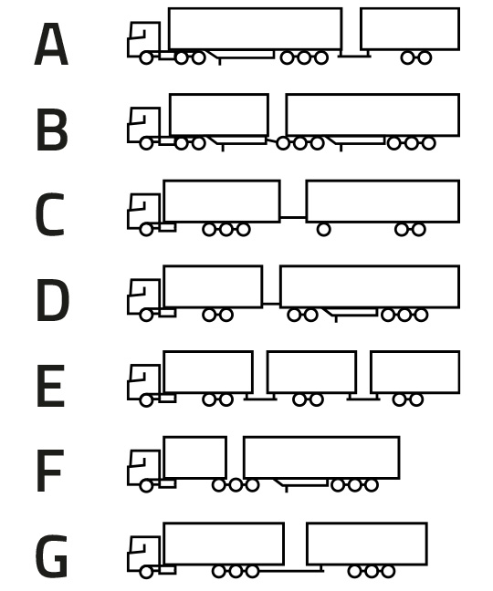 Vrachtwagen combinatie