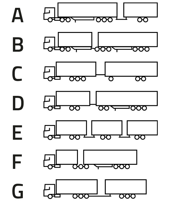 Vrachtwagen combinatie